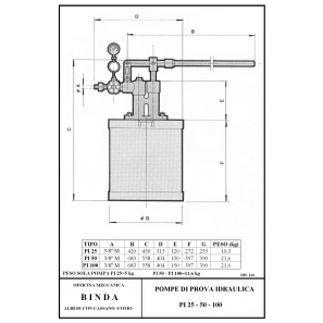 BINDA POMPA PI 25