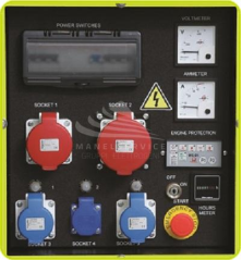PRAMAC GBW22P Generator Set MCP Three-phase 17.4KW Enclosute with manual control panel