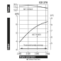 HONDA Motore GX270UT2 QHQ4