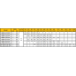 IDROFOGLIA GL100-2/1C-SP