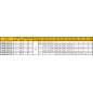 IDROFOGLIA IF-B SA 40