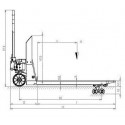 Transpallet pesatore PRAMAC Lifter PX20