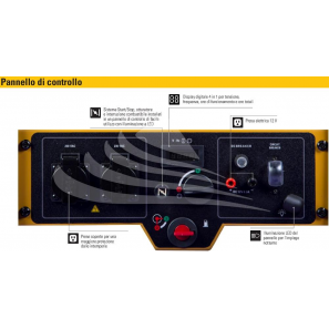 CAT CATERPILLAR RP2500 - Pannello di controllo