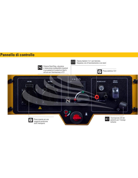 CAT CATERPILLAR RP3100 - Control panel