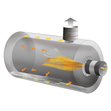 BM2 FORCED AIR SPACE HEATER EC 32
