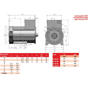 SINCRO THREE PHASE ALTERNATOR SK500