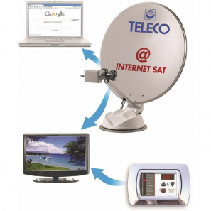 TELECO TELAIR Internet Sat 85 Automatic satellite antenna 85 cm