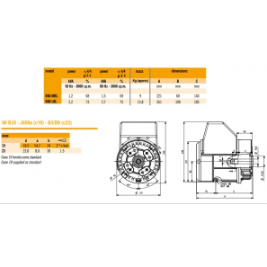 Misure accoppiamenti SINCRO R80 MBL