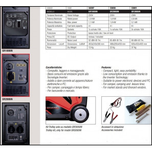 Genmac GR2000iN 1800 Watts Petrol Generator