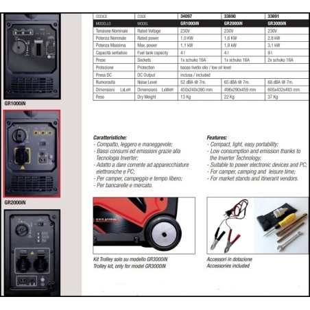 Genmac GR2000iN 1800 Watts Petrol Generator Genmac GR2000iN 1800 Watts Petrol Generator