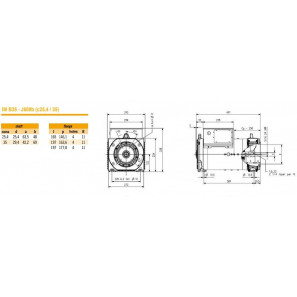 SINCRO SINGLE PHASE ALTERNATOR FK2 STEEL