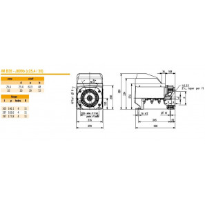 SINCRO ALTERNATORE TRIFASE FT2