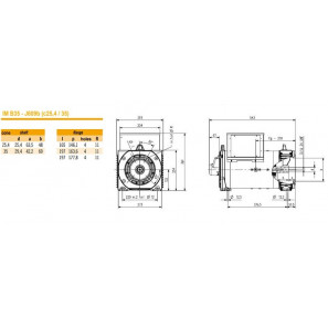 SINCRO ALTERNATORE TRIFASE FTR2