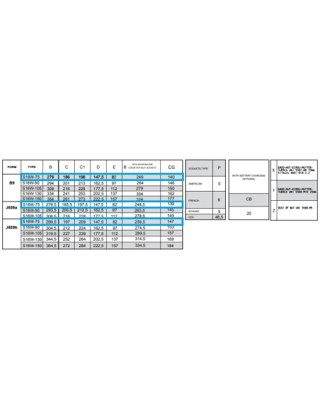 MECC ALTE S16W SINGLE PHASE ALTERNATOR CAPACITOR