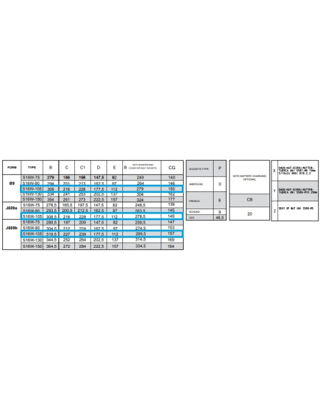 MECC ALTE S16W SINGLE PHASE ALTERNATOR CAPACITOR