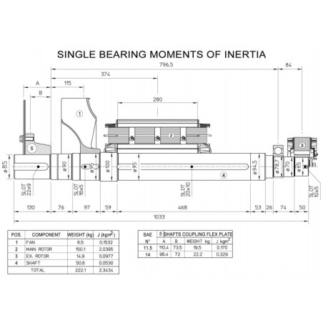 MECC ALTE ECO38-1L4-A ALTERNATORE TRIFASE 250 KVA AVR MECC ALTE ECO38-1L4-A ALTERNATORE TRIFASE 250 KVA AVR