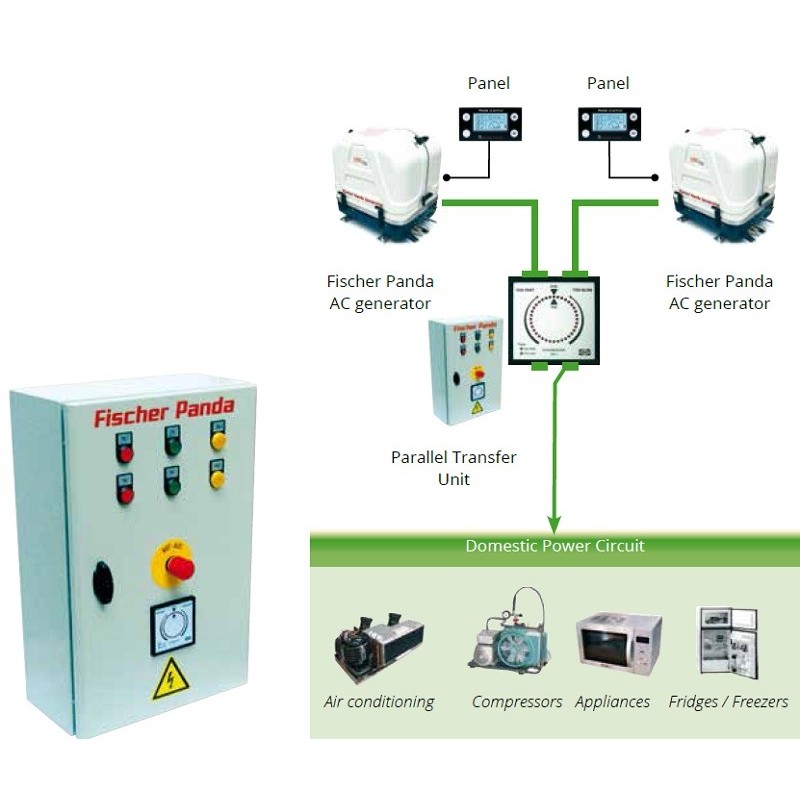 FISCHER PANDA Quadro di Parallelo 3.8 kW - 15.3 kW