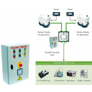 FISCHER PANDA Quadro di Parallelo 25.5 kW - 40 kW