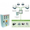 FISCHER PANDA Quadro di Parallelo 25.5 kW - 40 kW