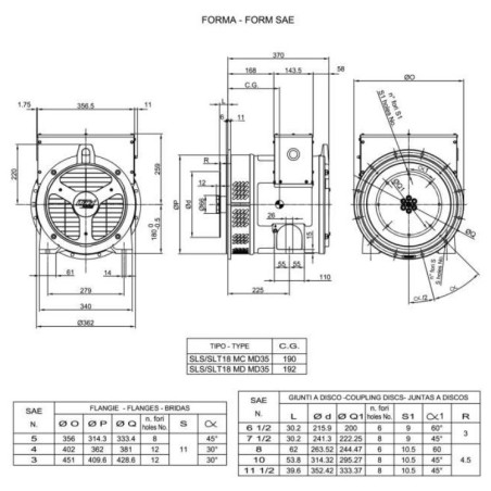 LINZ SLS18 MD Alternatore Monofase Sincrono 15 kVA 50 Hz AVR LINZ SLS18 MD Alternatore Monofase Sincrono 15 kVA 50 Hz AVR