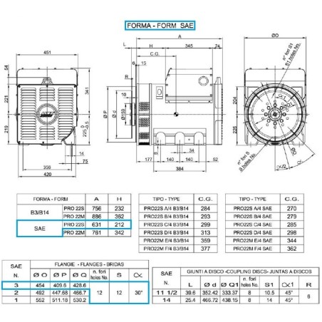 LINZ PRO22S A/4 Alternatore Trifase 4 poli 63 kVA 50 Hz AVR LINZ PRO22S A/4 Alternatore Trifase 4 poli 63 kVA 50 Hz AVR