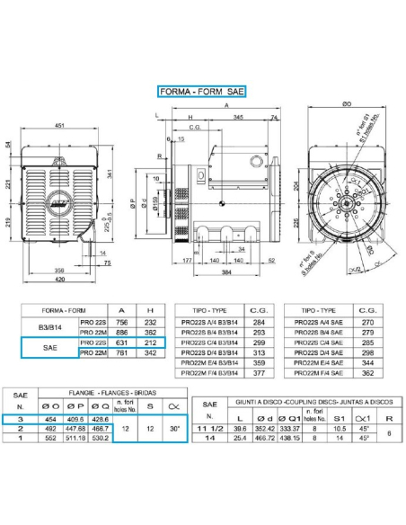 LINZ PRO22S D/4 Alternatore Trifase 4 poli 100 kVA 50 Hz AVR