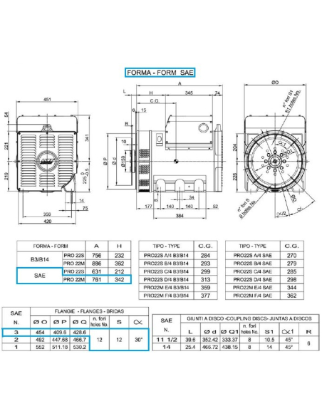 LINZ PRO22M G/4 Alternatore Trifase 4 poli 160 kVA 50 Hz AVR