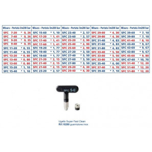 LARIUS - Super Fast Airless nozzle various sizes