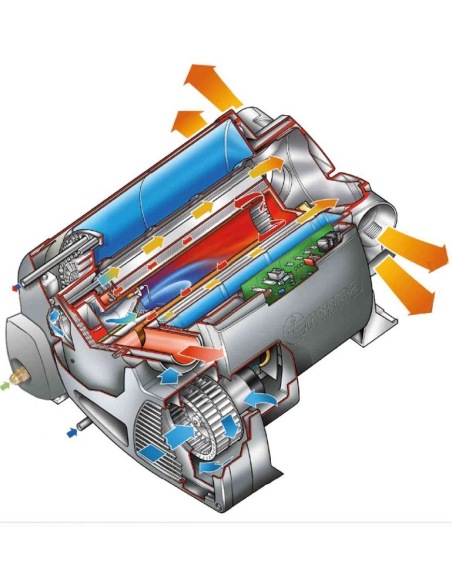TRUMA COMBI D 6E Diesel + Electric Heater 6 KW for Camper and Truck