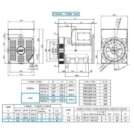 LINZ PRO35M F/4 Alternatore Trifase 4 poli 670 kVA 50 Hz AVR LINZ PRO35M F/4 Alternatore Trifase 4 poli 670 kVA 50 Hz AVR