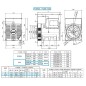 LINZ PRO35M G/4 Three-phase alternator 4 poles 725 kVA 50 Hz AVR