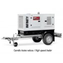 GENMAC INFINITY HIGH SPEED TRAILER