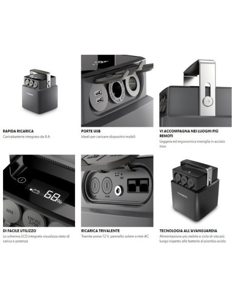 DOMETIC PLB40 PORTABLE LITHIUM BATTERY