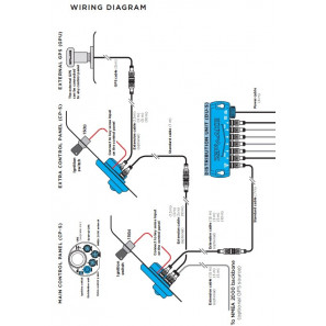 ZIPWAKE DU-S DISTRIBUTION UNIT WITH POWER CABLE 4 MT.