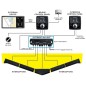 ZIPWAKE DU-S DISTRIBUTION UNIT S CON CAVO
