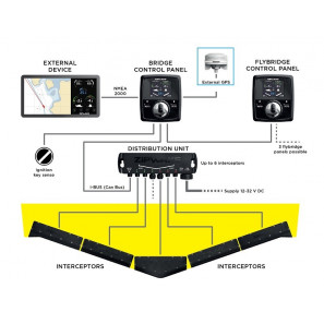 ZIPWAKE GPU ANTENNA GPS ESTERNA