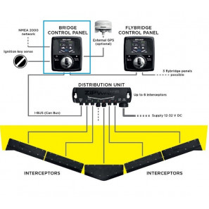 ZIPWAKE CP-S CONTROL PANEL