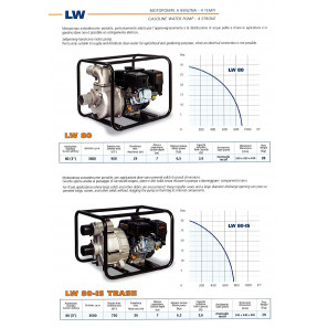 BINDA Motopompa a Benzina LW 80-IS TRASH