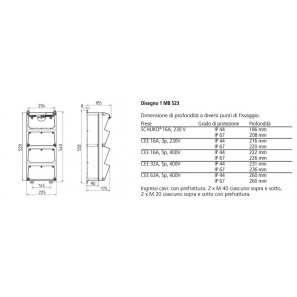 MENNEKES COMBINATION OF SOCKETS IP67 AMAXX 906361