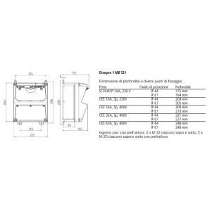 MENNEKES COMBINATION OF SOCKETS IP44 AMAXX 923187SW