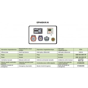 GENERATING SET GP44SH/K-N SOUNDPROOF MANUAL CONTROL PANEL