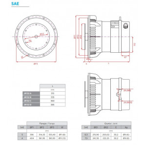 NSM JR132 A - ALTERNATORE MONOFASE/TRIFASE 7.5 KVA AVR