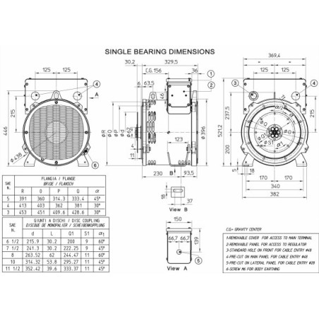 MECC ALTE NPE 32-L/4 C-TYPE THREE PHASE ALTERNATOR 27.5 KVA AVR