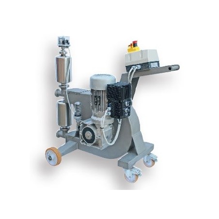 Pompa Peristaltica REVELLO RPE70