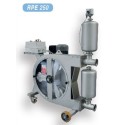 Pompa Peristaltica REVELLO RPE250