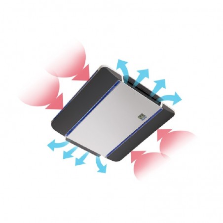 TELECO CLIMA EVAN 7400H CONDIZIONATORE DA TETTO 7200 BTU