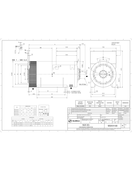 SB