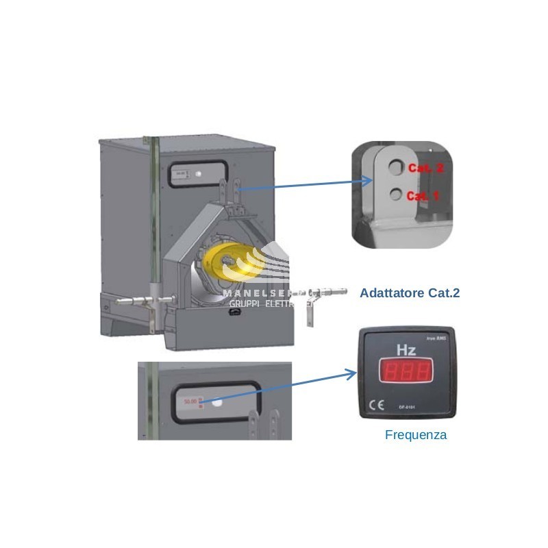 ECOGEN AP20TL GENERATORE A CARDONO 20,0KVA