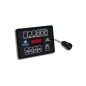 Remote Panel Automatic Duplex Version