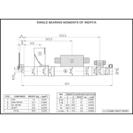 MECC ALTE ECP32-1M/4 C-TYPE THREE-PHASE ALTERNATOR 50KVA